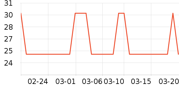 ֲ����ֽ��ʷ�۸�