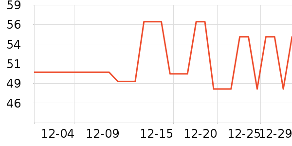 ���������������Ʒ��ʷ�۸�