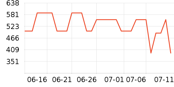 NEW ERA�˶�����/��ͷ����ʷ�۸�