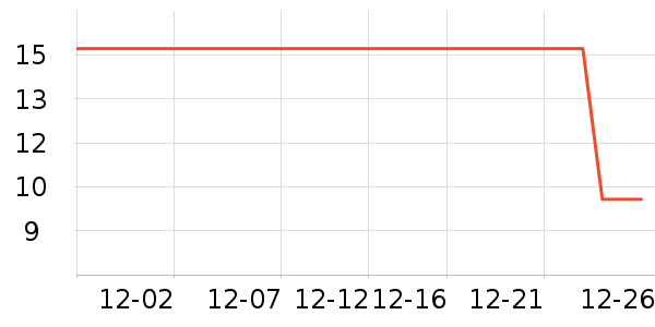 ˫�㷽����ʳ��ʷ�۸�