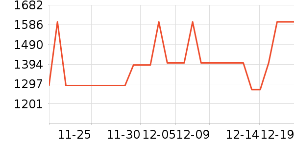 Ӣ�϶�ͯ��ȫ������ʷ�۸�