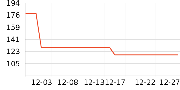 ��ѡ�������������ʷ�۸�