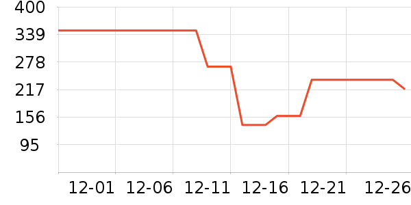 ���Ʒ��Զ�Ĥ��ʷ�۸�