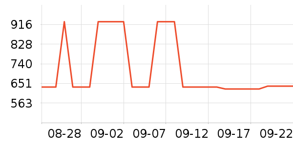 ���������ʷ�۸�