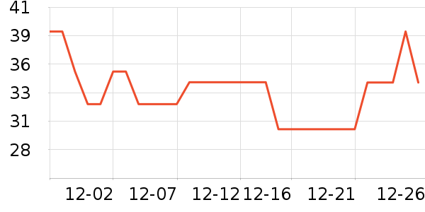 ʩ�͵±�����ʷ�۸�