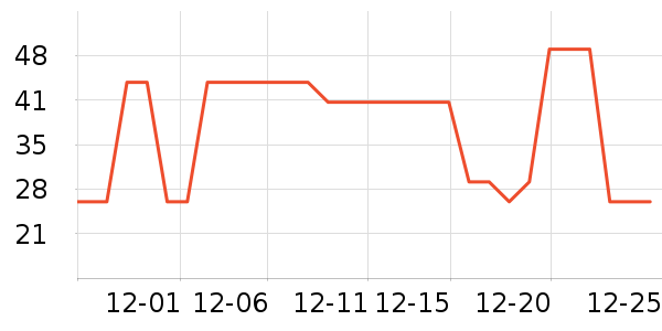 �ܸ߻�ľ/ƴ����ʷ�۸�