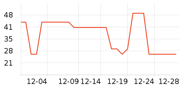 �ܸ߻�ľ/ƴ����ʷ�۸�