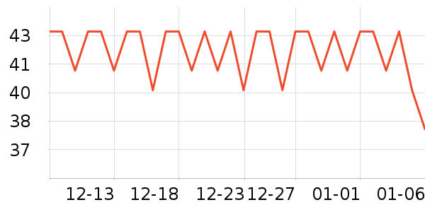 ����������ʷ�۸�