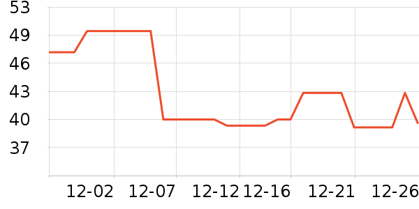 ĪС�ɷ�����ʳ��ʷ�۸�