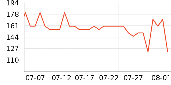 ϲ��ơ����ʷ�۸�