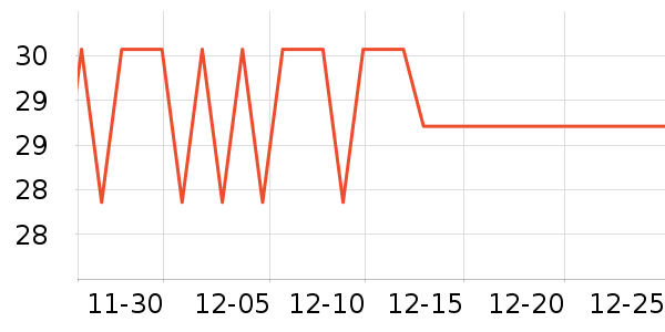 ���������̷���ʷ�۸�