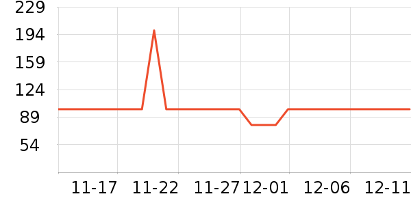 ������������ʷ�۸�