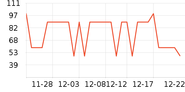 ����������ʷ�۸�