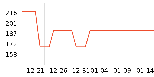 ������Ůʿ��Ь��ʷ�۸�