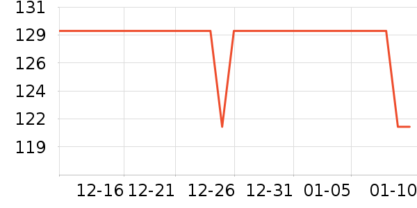 ��������������/��ͯ������ʷ�۸�