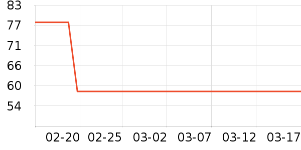 ��������/ˮ��/ˮ����ʷ�۸�