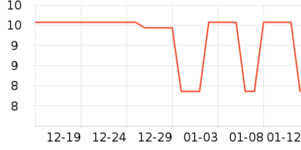 ����������ʳ��ʷ�۸�