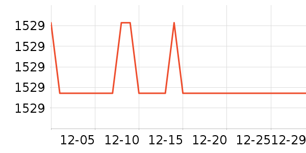 A.O.ʷ��˹ȡů����ʷ�۸�