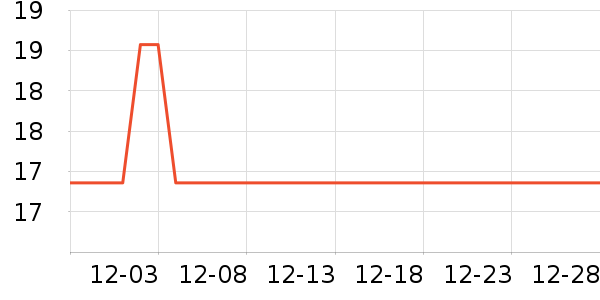 ������๤����ʷ�۸�