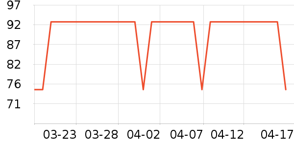 ��èϴ�·���ʷ�۸�