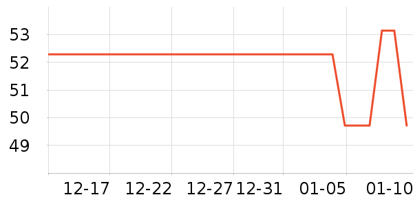 ����ɴ��ë����ʷ�۸�