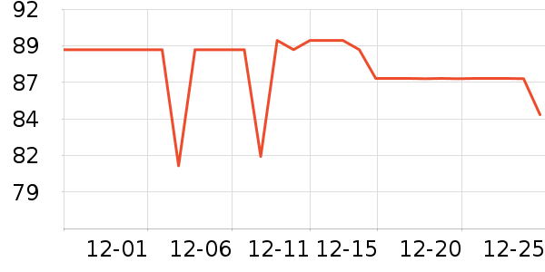 �˶�T��/POLO����ʷ�۸�