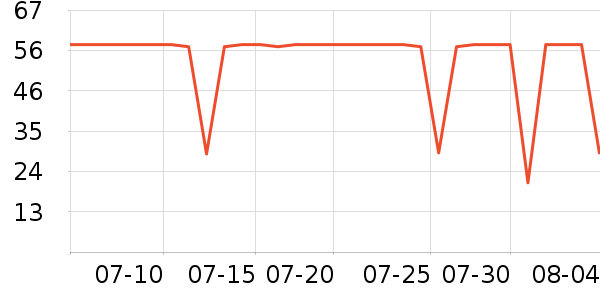 ޱŵ�Ƚ�������ʷ�۸�