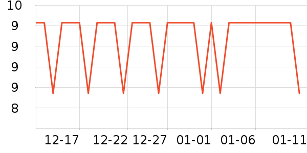 ŷ�����߱�/����Һ��ʷ�۸�