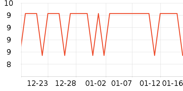 ŷ�����߱�/����Һ��ʷ�۸�