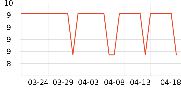 ŷ�����߱�/����Һ��ʷ�۸�