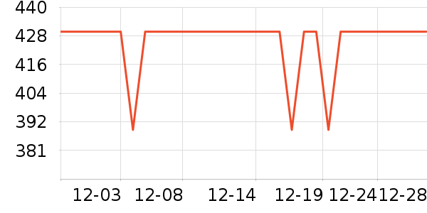 ˮ�Ǵ�Ʒ���� ��ʷ�۸�