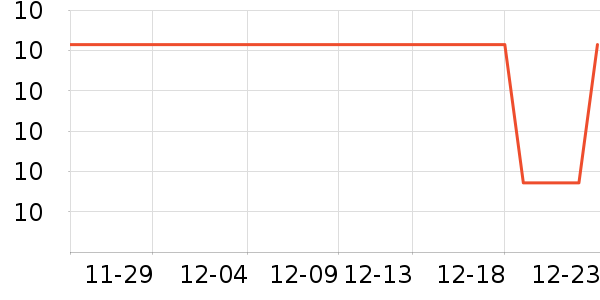 �ϱ��ɻ���ʷ�۸�