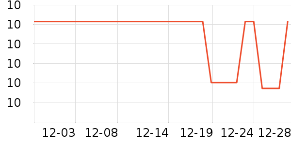 �ϱ��ɻ���ʷ�۸�