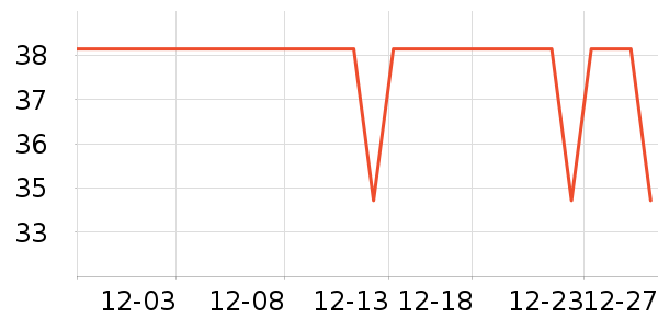 ��������������ʷ�۸�