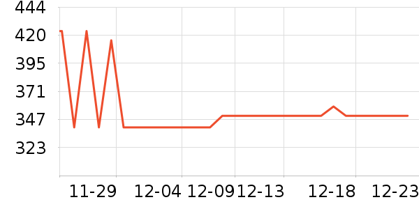 �ɺ�Ӥ���̷���ʷ�۸�