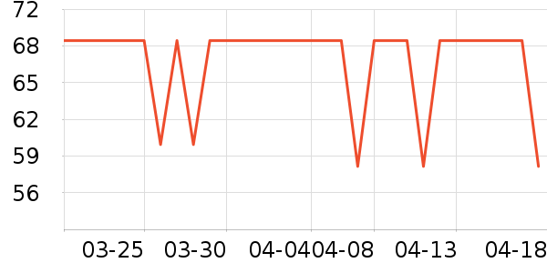 ����������๤����ʷ�۸�