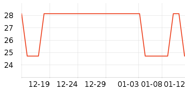 ŷ���ұ���/ˮ��/ˮ����ʷ�۸�