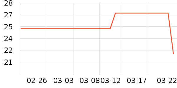 ����������ʳ��ʷ�۸�