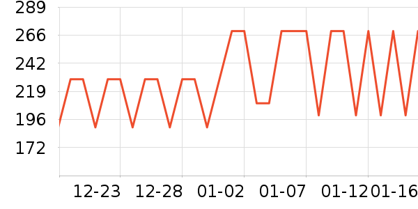 ��ɽ����������ʷ�۸�