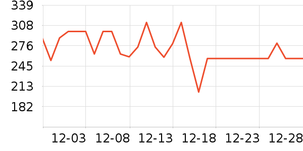 ̨�շ�Χ������ʷ�۸�