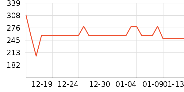 ̨�շ�Χ������ʷ�۸�