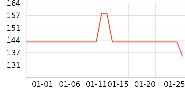 �������ʳ��ζ��ʷ�۸�