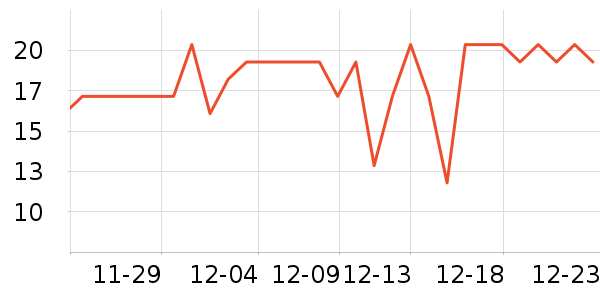 ��ʿ���/������ʷ�۸�