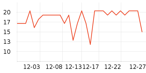 ��ʿ���/������ʷ�۸�