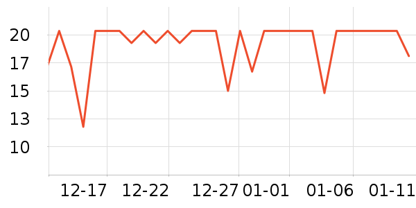 ��ʿ���/������ʷ�۸�