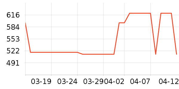 �����¹���ʷ�۸�