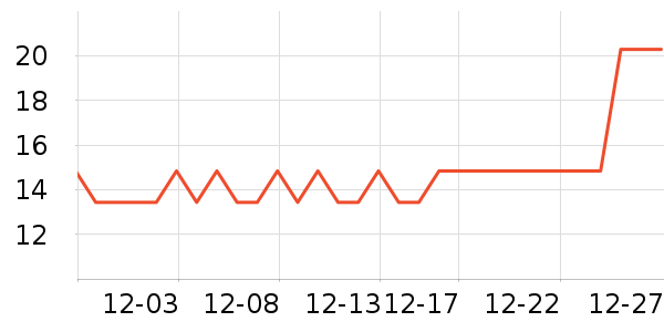 ��ɽ����������ʷ�۸�