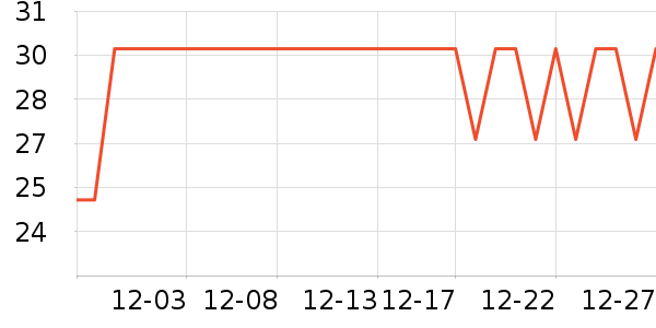 ��ɽ����������ʷ�۸�