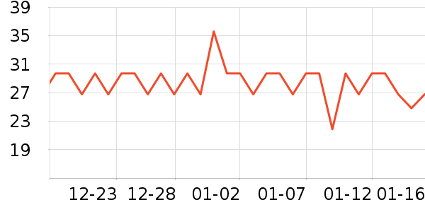 ��ɽ����������ʷ�۸�