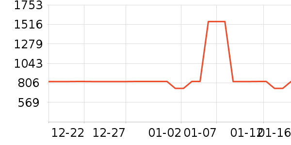 ��ľ���/�����ʷ�۸�